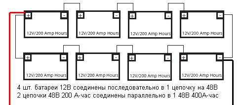 Схема подключения батарей к инвертору