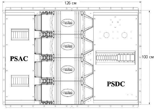 Габариты системы из 4-х инверторов и фирменных электрощитов