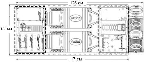 Габариты системы из 2-х инверторов и фирменных электрощитов